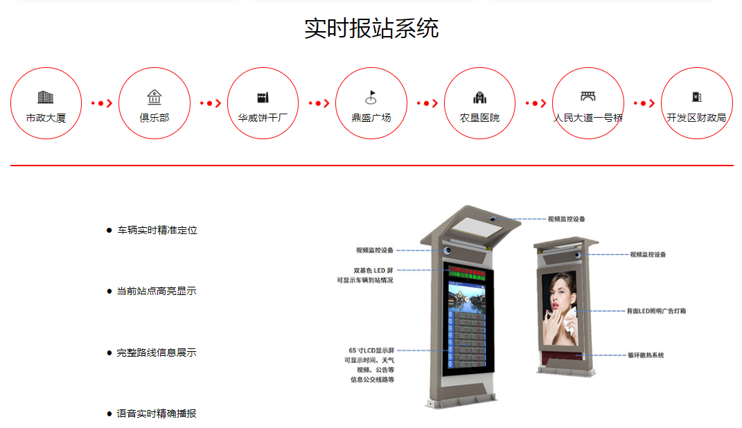 簡單介紹智慧公交站臺系統(tǒng)的特色功能與工作原理