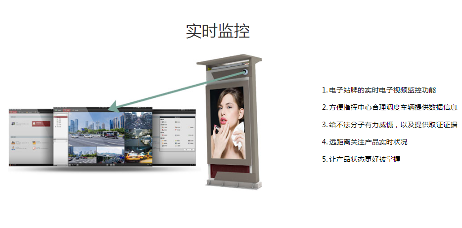 電子公交站牌系統(tǒng)語音功能出現(xiàn)故障要怎樣處理呢全面協議？