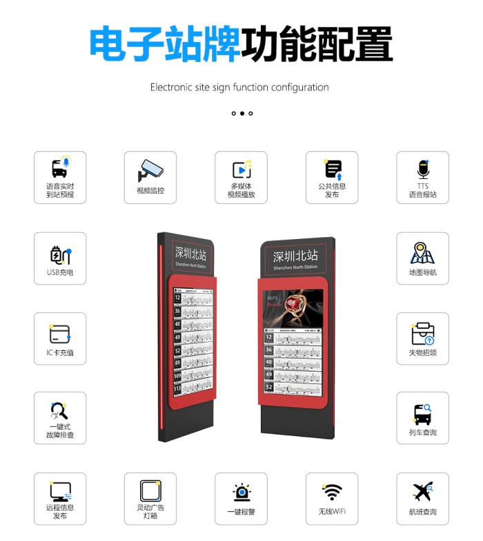 電子站牌的核心功能全解析
