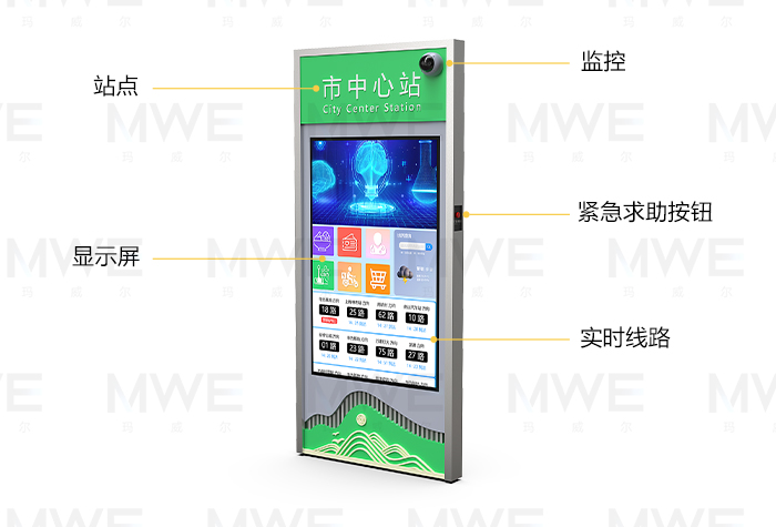 瑪威爾顯控的電子站牌有哪些實(shí)用的功能更優質？